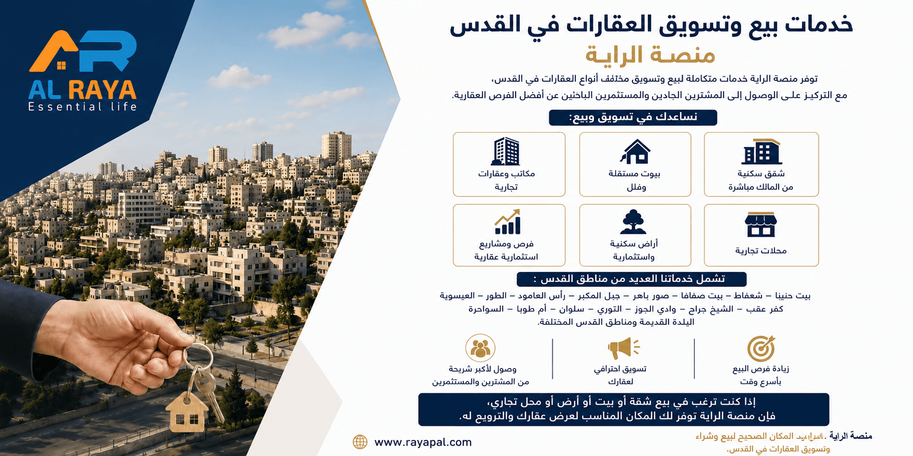 خدمات بيع وتسويق العقارات في القدس | منصة الراية