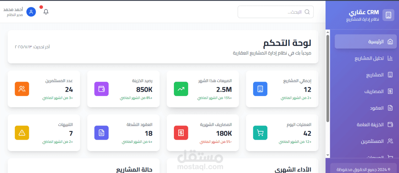 مستقبل التطوير العقاري في القدس خلال السنوات القادمة